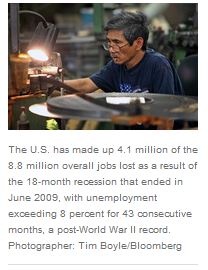 Factory Jobs